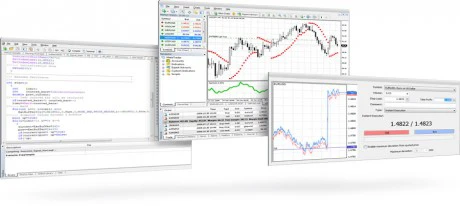 MetaTrader 4 Client